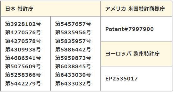 patent